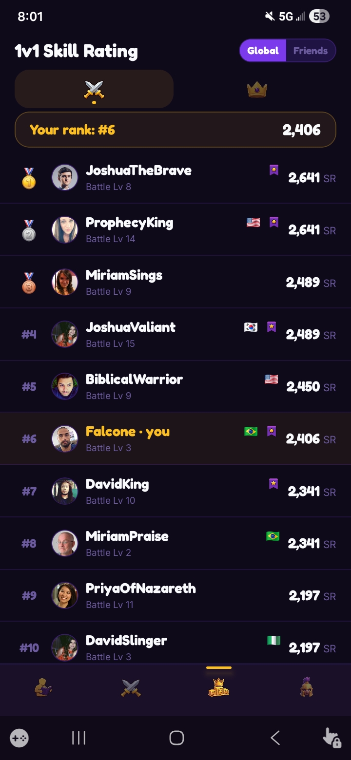 1v1 Leaderboard