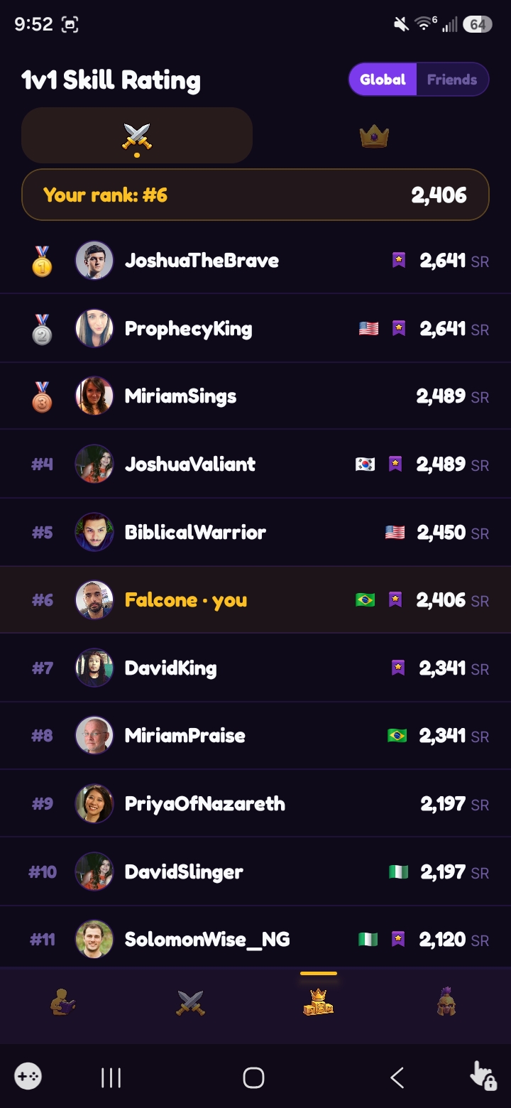 1v1 Leaderboard
