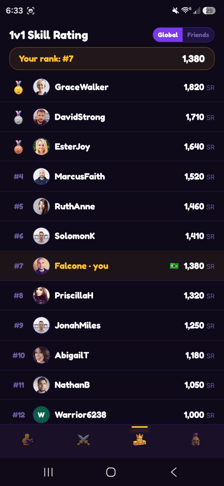 1v1 Leaderboard